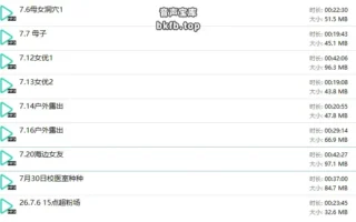 sugar爱吃糖/是噗sugar啊：2026年7月超粉+限定音声